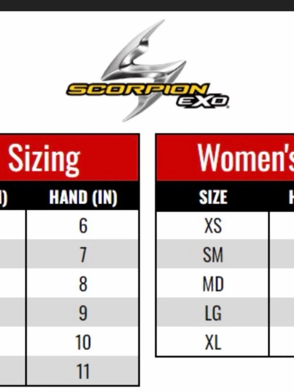 Scorpion EXO Leather Women’s Motorcycle Gauntlet Gloves with Red Accents, XL NEW